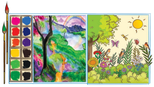 Canvas Of Soil Class 9 Summary In English & Hindi 1