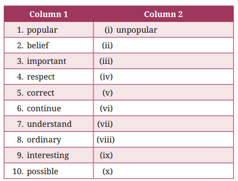 Class 9 English Kaveri Chapter 1 Question Answer How I Taught My Grandmother To Read 7