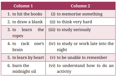 Class 9 English Kaveri Chapter 1 Question Answer How I Taught My Grandmother To Read 8