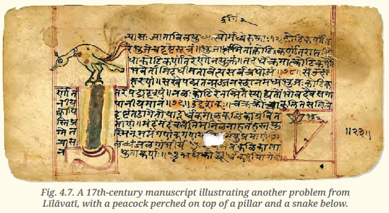 Turning Tides 11th And 12th Centuries Class 7 Extra Questions And Answers SST Part 2 Chapter 3 1